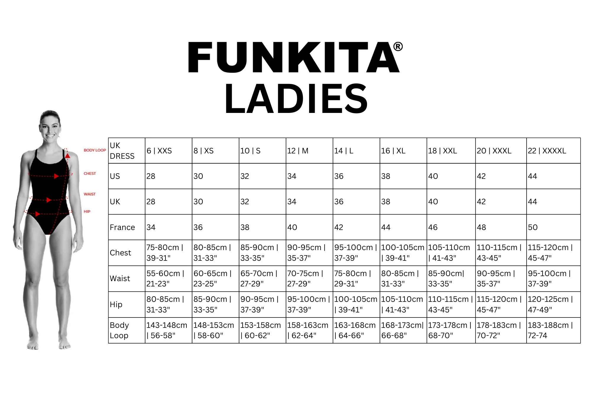 Funkita Motherboard Single Strap Ladies One Piece