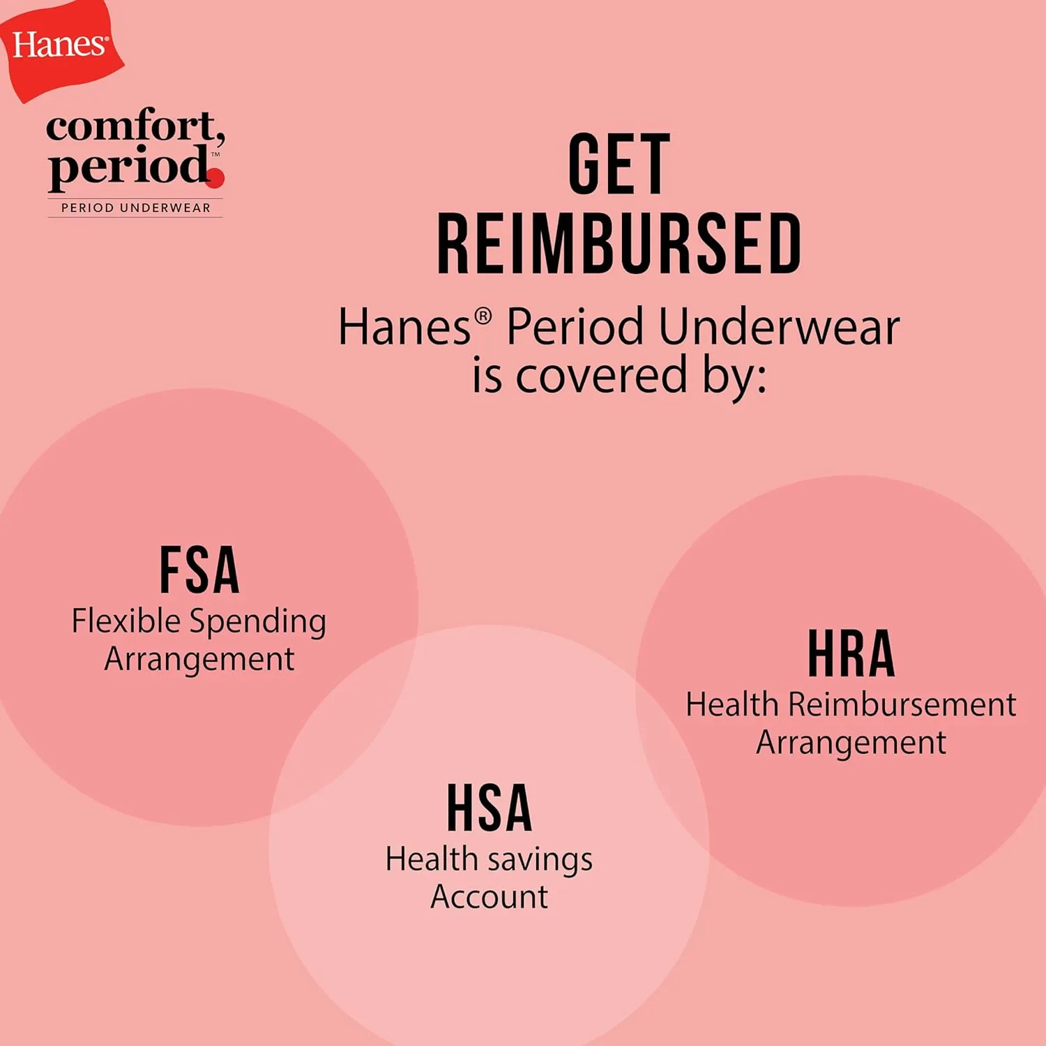 Hanes Girls' Comfort, Period. Boys'hort & Hipster Period Underwear, Moderate Protection, Multi-Pack
