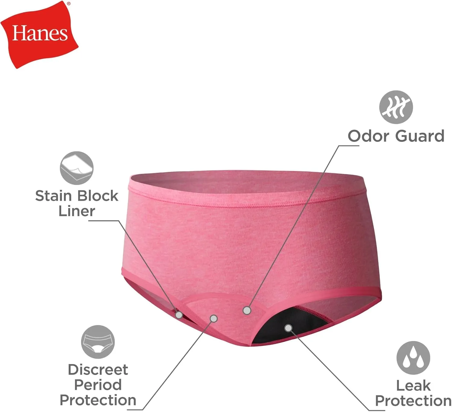 Hanes Girls' Comfort, Period. Boys'hort & Hipster Period Underwear, Moderate Protection, Multi-Pack
