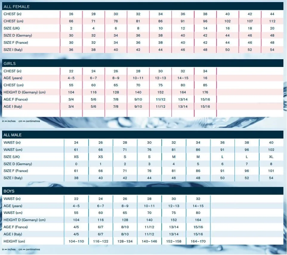 Maru - Pulse Performance Kneesuit (FINA approved) - FP7100